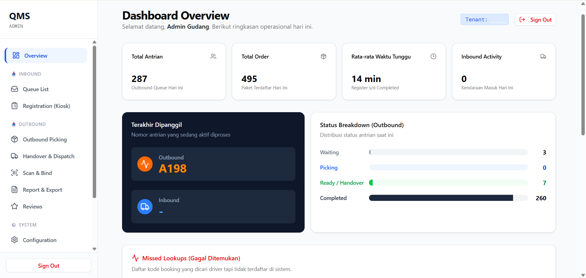 QMS Dashboard Preview